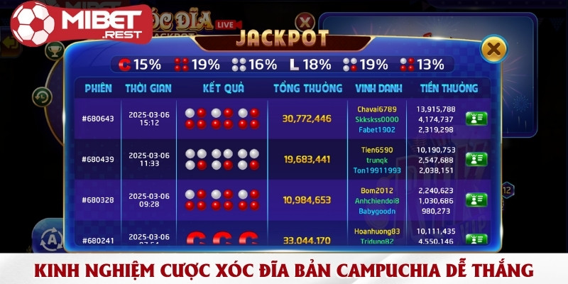 Xóc đĩa Campuchia là gì? Luật chơi chi tiết mới nhất 3 kinh-nghiem-cuoc-xoc-dia-ban-campuchia-de-thang