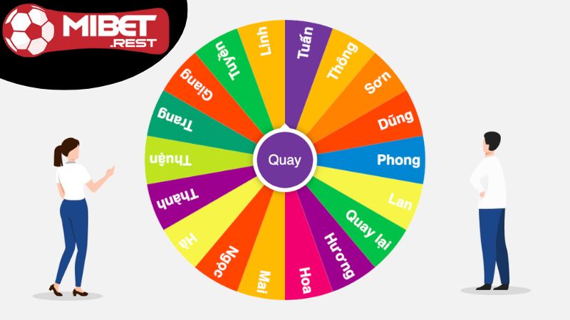 Mibet vòng quay may mắn - Quay là trúng, nhận quà ngay! 3 top-5-san-pham-lien-quan-den-mibet-vong-quay-may-man